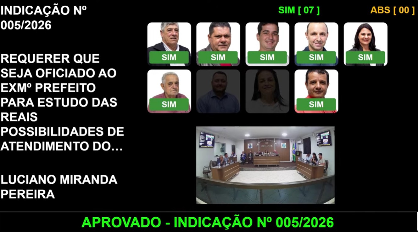 INDICAÇÃO Nº 005/2026