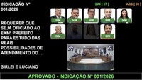 INDICAÇÃO Nº001/2026