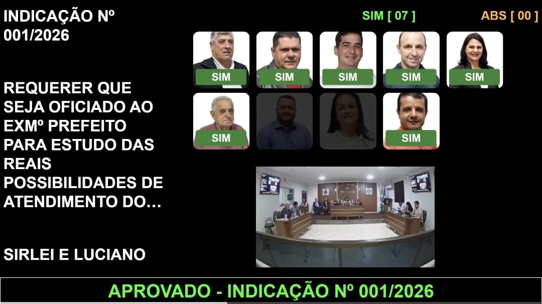 INDICAÇÃO Nº001/2026